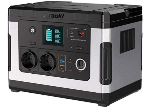 Energía ecológica para el hogar con paneles solares